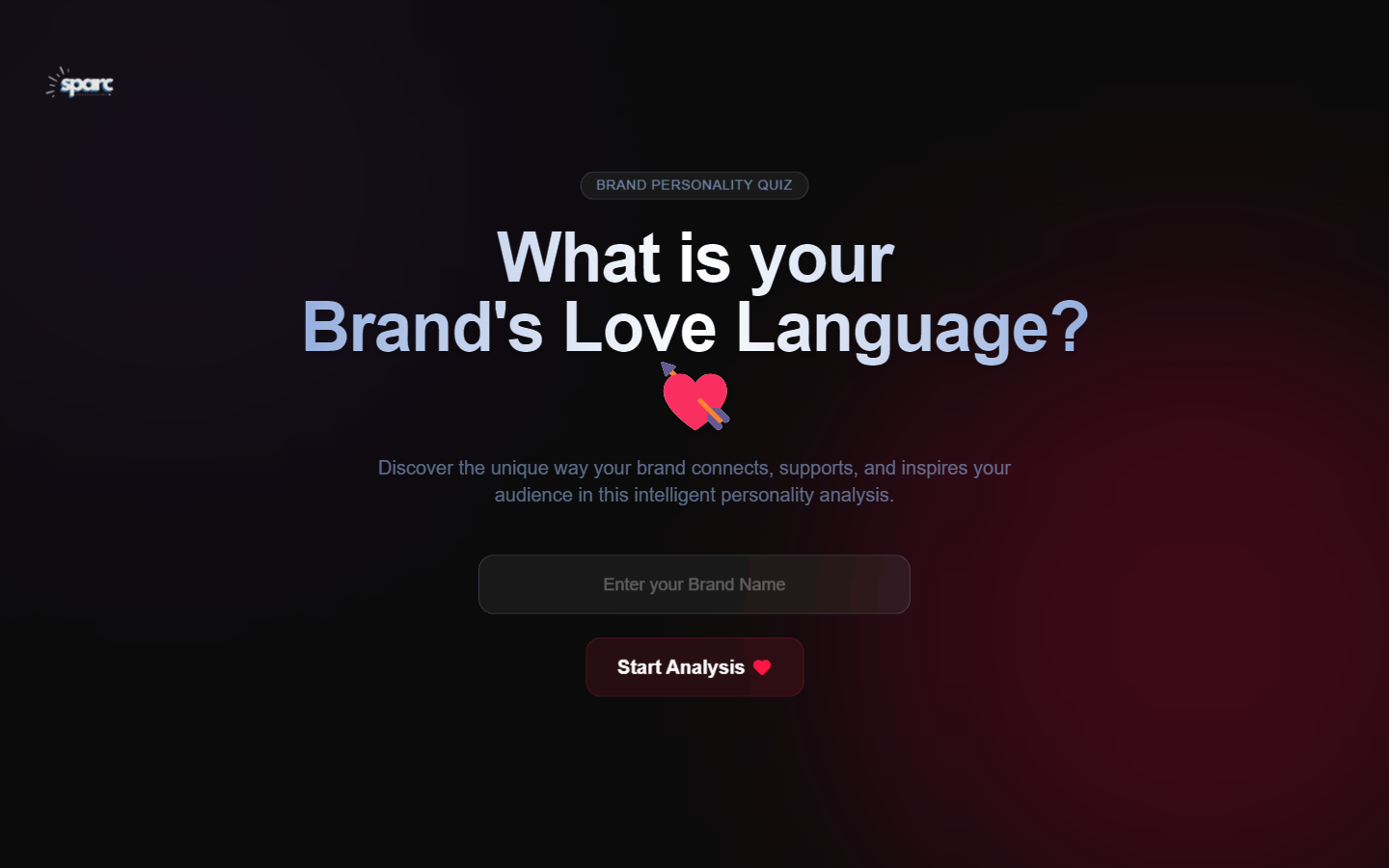 Brand Love